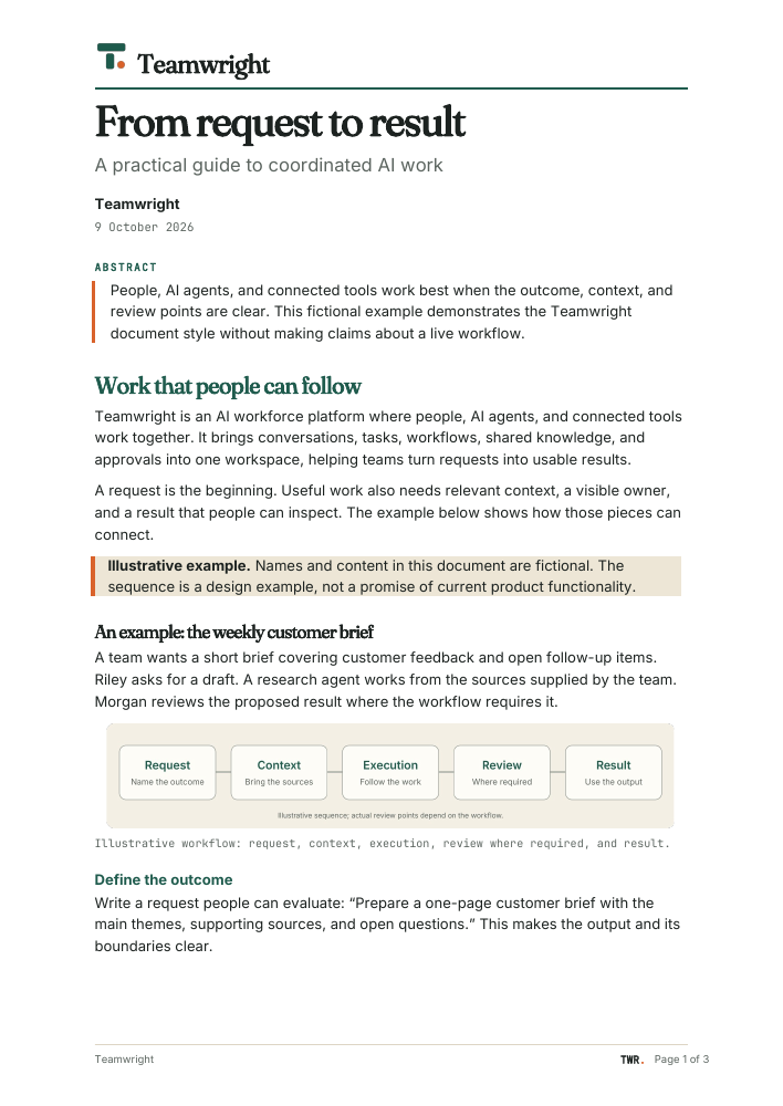 First page of the Teamwright sample report